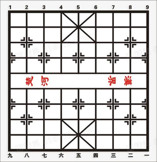 棋盘征途